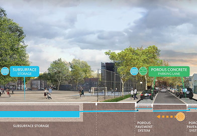 Cloudburst Management